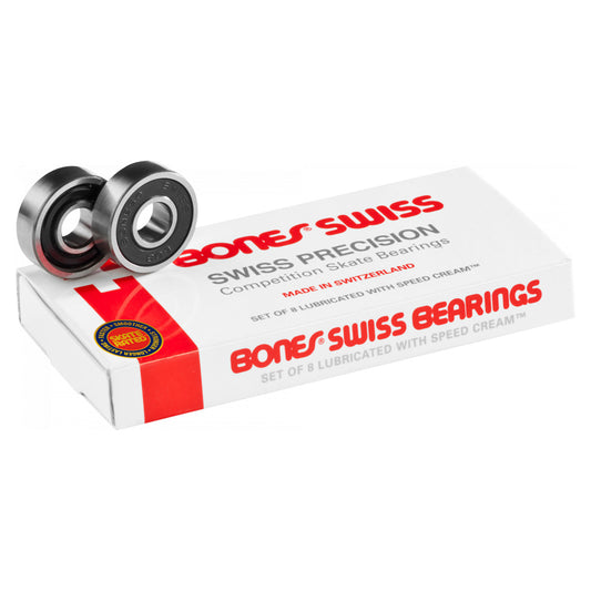 Swiss Bearings 2025